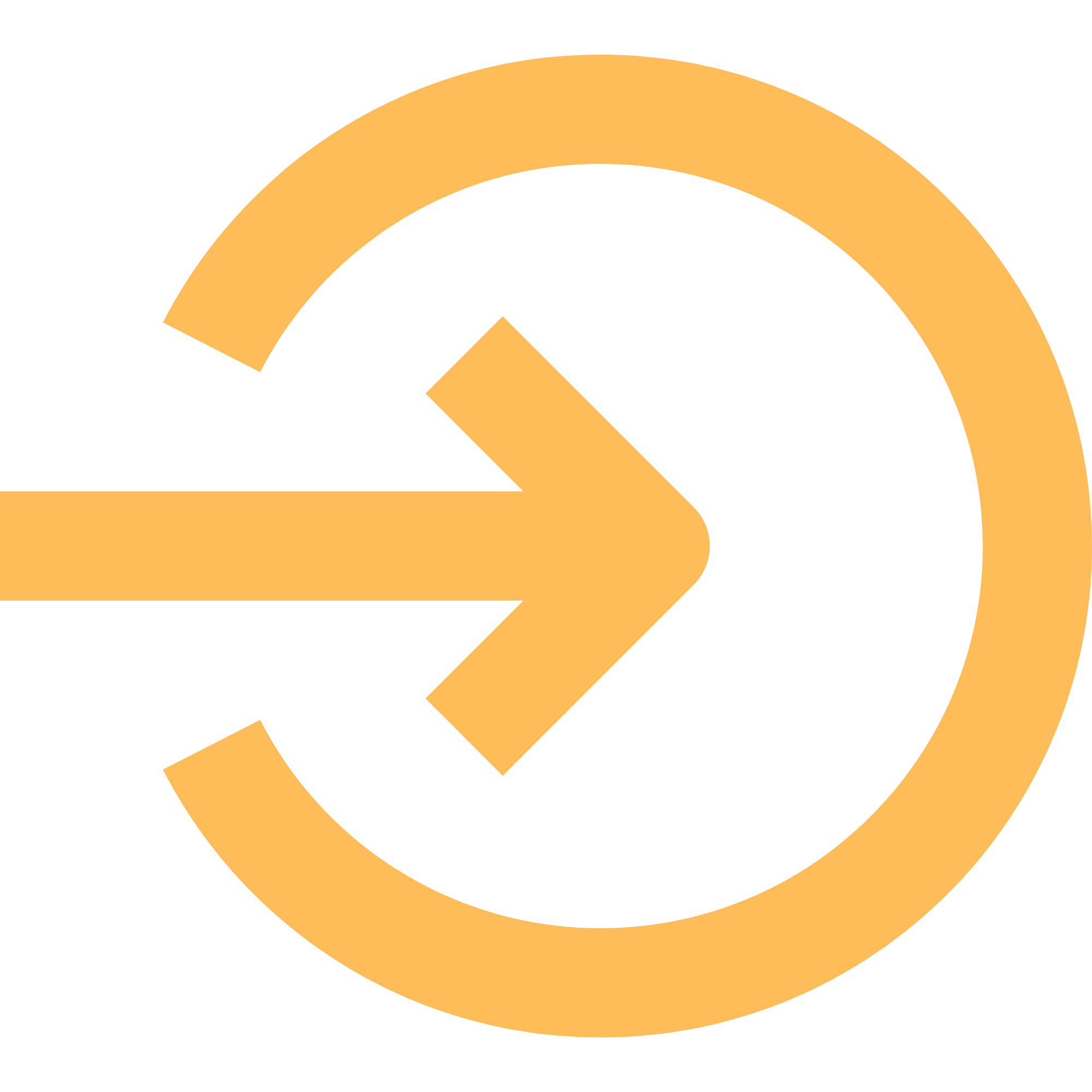 Customer & Market Focus